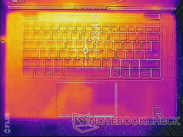 System im Leerlauf (oben)