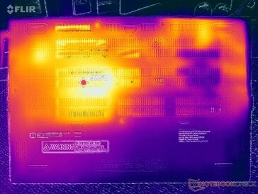 Prime95+FurMark Stress (D-Cover)