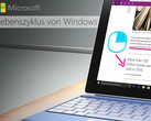 Windows 7: Microsoft beendet Support endgültig