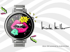 Google Android Wear: Designer Watchfaces zum Download