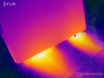 Duale Luftausgänge hinten