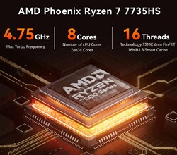AMD Ryzen 7 7735HS im Aoostar GOD77 (Quelle: Aoostar)