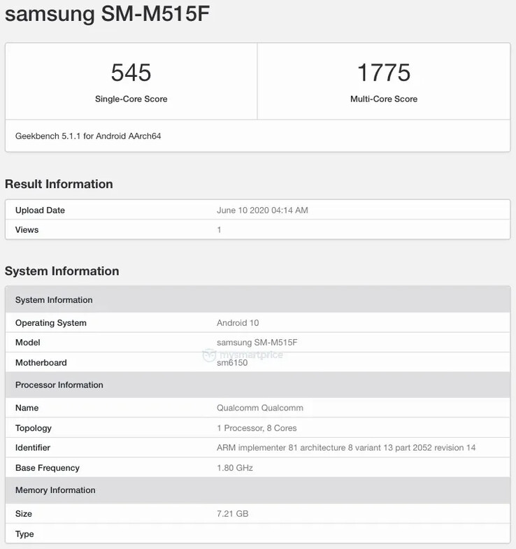 Das Galaxy M51 ist auf Geekbench aufgetaucht (Bild: mysmartprice)