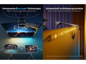 (Bildquelle: Amazon)