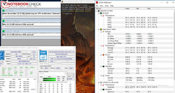 Das mt21 im Stresstest