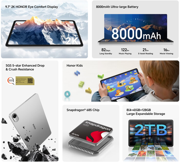 Die wichtigsten Highlights des Pad X7b