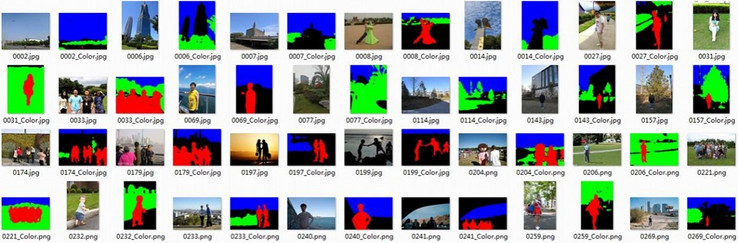 Ein paar Beispiele die Huaweis "Semantic Image-Segmentation-Technologie" in Action zeigen.
