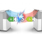 Heizen oder kühlen (oder beides), das ist hier die Frage. (Bildquelle: Midea, bearbeitet mit Gemini)