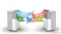 Heizen oder kühlen (oder beides), das ist hier die Frage. (Bildquelle: Midea, bearbeitet mit Gemini)