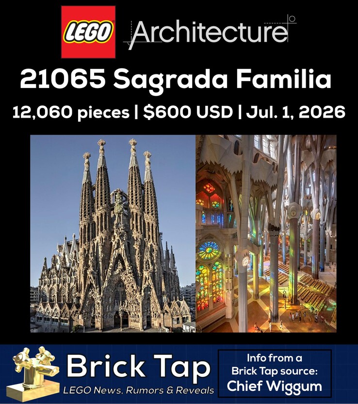 Bild zur Ankündigung des neuen LEGO Sets 21065 Sagrada Família.