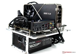 Raptor-Lake-S-Testsystem