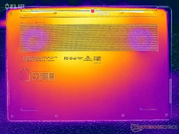 Prime95+FurMark Stress (D-Cover)