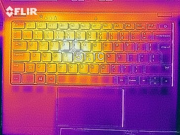 Wärmebildaufnahme unter Last - Oberseite