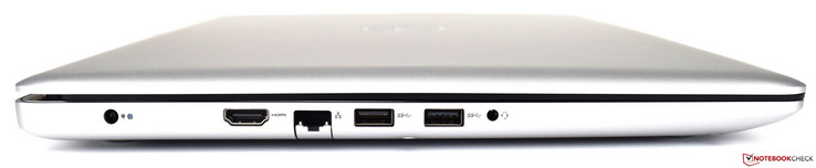 links: Netzanschluss, HDMI, RJ-45, 2x USB 3.1 Gen 1 Typ-A, Audiobuchse
