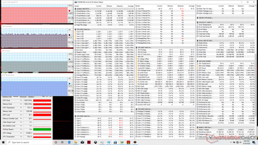 The-Witcher-3-Stress