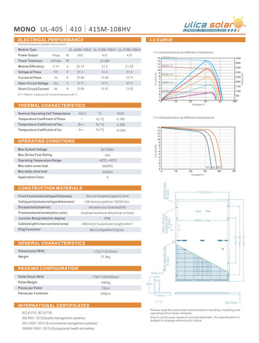 Quelle: Ulica / Hantech