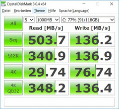 CrystalDiskMark 3 SSD