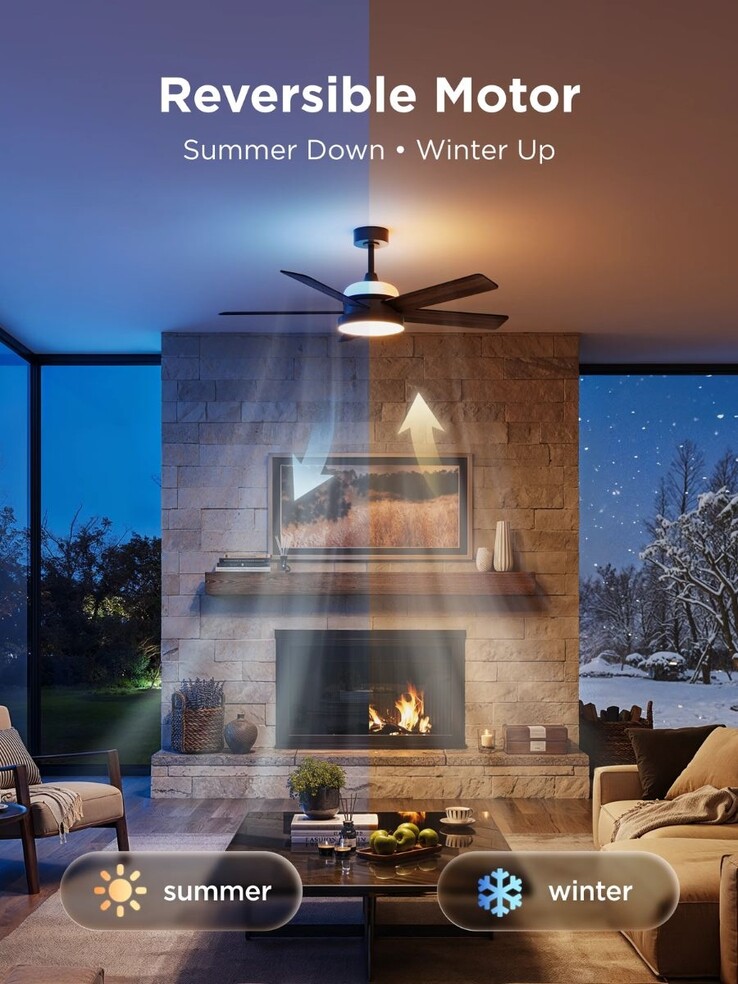 Der Govee Deckenventilator mit Lichtern