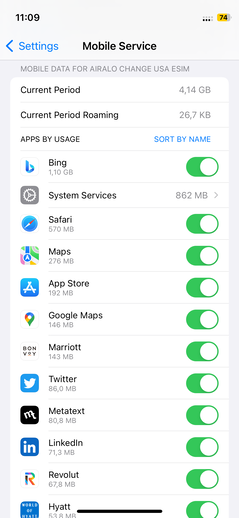 Kumulierte Datennutzung in den USA über etwas über zwei Wochen.