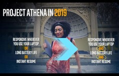 Mehr konkrete Angaben zur Zukunft der Ultrabooks liefert Intel im Rahmen der Computex 2019.