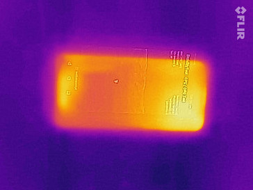 Heatmap Front