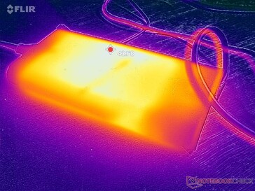 Der AC-Adapter erreicht bei anspruchsvollen Lasten über 43 °C