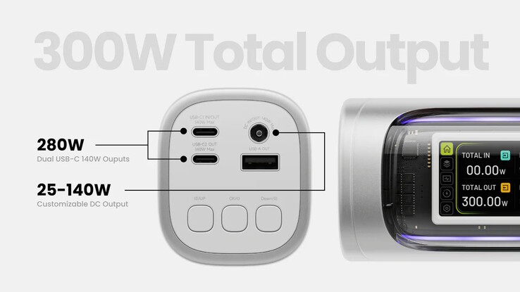 Verbaut ist zudem ein DC-Port (Bildquelle: Sharge)