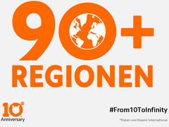 Xiaomi 10. Anniversary: Danke an weltweite Fans aus über 90 Regionen.