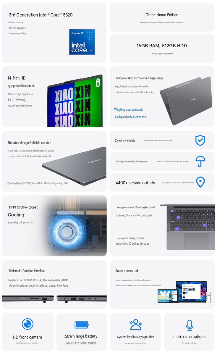 Highlights des neuen Lenovo-Laptops