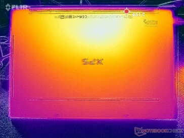 Prime95+FurMark Stresstest (Unterseite)