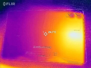 Heatmap Rückseite