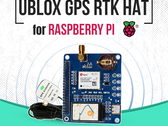 GPS-RTK HAT: Besonders präzise Ortung für den Raspberry Pi
