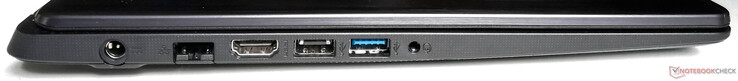 Linke Seite: Netzanschluss, GigabitLAN, HDMI, 1x USB 2.0, 1x USB 3.1, kombinierter 3,5-mm-Audioanschluss