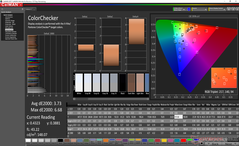 Farben (ScreenPad)