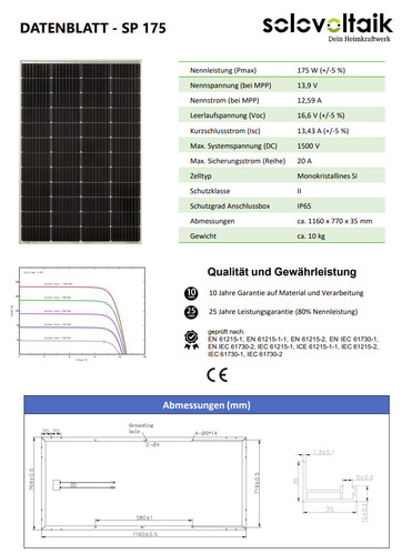Datenblatt Solovoltaik SP 175/350 Wp
