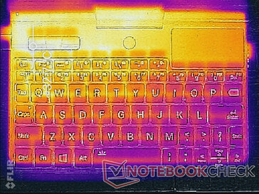 System im Leerlauf (oben)