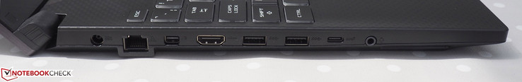 Linke Seite: DC-in, RJ45-LAN, Mini-DisplayPort, HDMI, 2x USB-A, USB-C, Audio