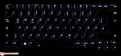 beleuchtete Tastatur des Lenovo ThinkPad Yoga X1 (2nd Gen)