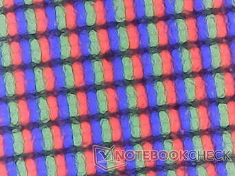 Mattes Subpixel-Array