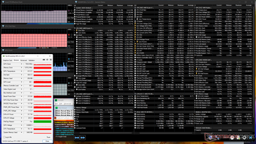 Prime95-+FurMark-Stress