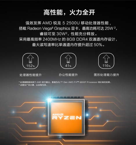 Auch mit AMD Ryzen - das Honor MagicBook bleibt aber wohl China-exklusiv.