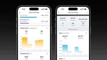 Das Amazfit-Smartwatch-Update für September 2026 bringt Verbesserungen für das Pool-Schwimmen