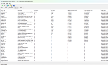 LatencyMon - Treiber
