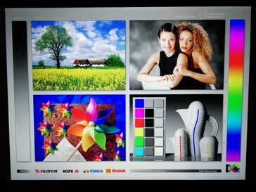 Blickwinkelstabilität