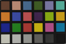 Oppo Find X5 Pro: Farbdarstellung