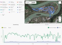 GPS OnePlus 7T – Überblick