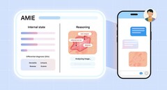 In einer Studie konnte das KI-Modell Google AMIE erstmals Ärzte beim Stellen von Diagnosen schlagen (Quelle: Google).