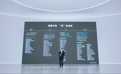 Etwa 100 Huawei Phones und Huawei Tablets bis zurück zum Mate 9 und Huawei P10 sollen das Harmony OS-Upgrade bis Anfang 2022 erhalten.