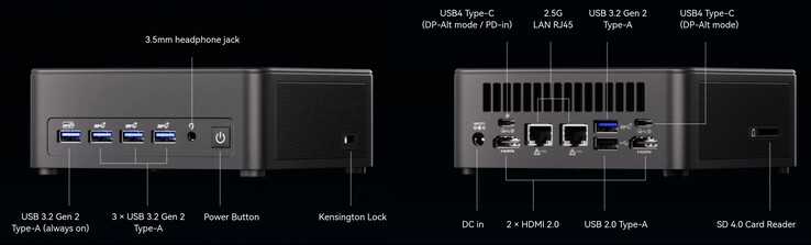 Die externen Anschlüsse am Geekom IT13 Max (Quelle: Geekom)
