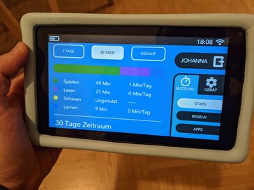 Dokumentation der Nutzung